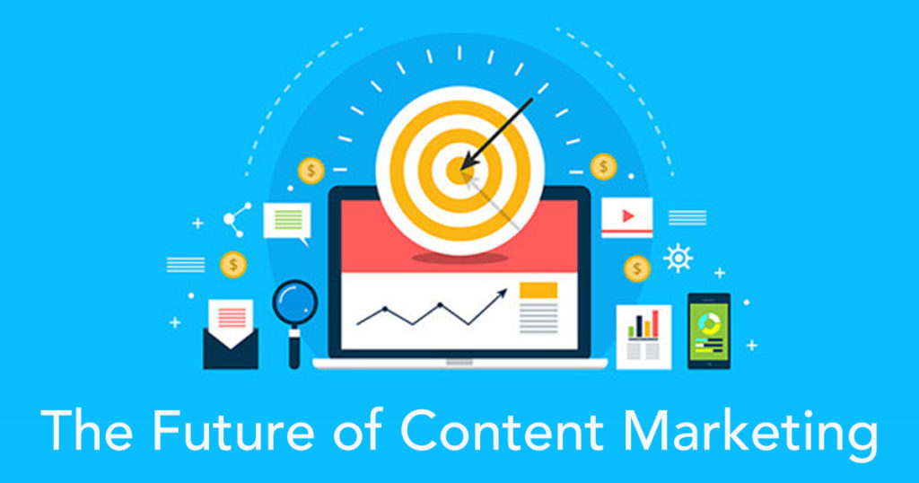 The Future of Content Marketing [Research]