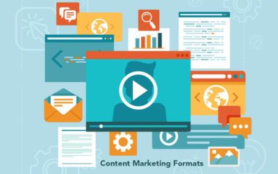 The Most Valuable Content Marketing Formats for B2B [Survey]