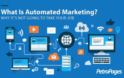 How Marketers Are Using Marketing Automation Tools [Report]