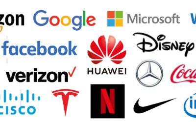 Top 10 Global Brands in 2022