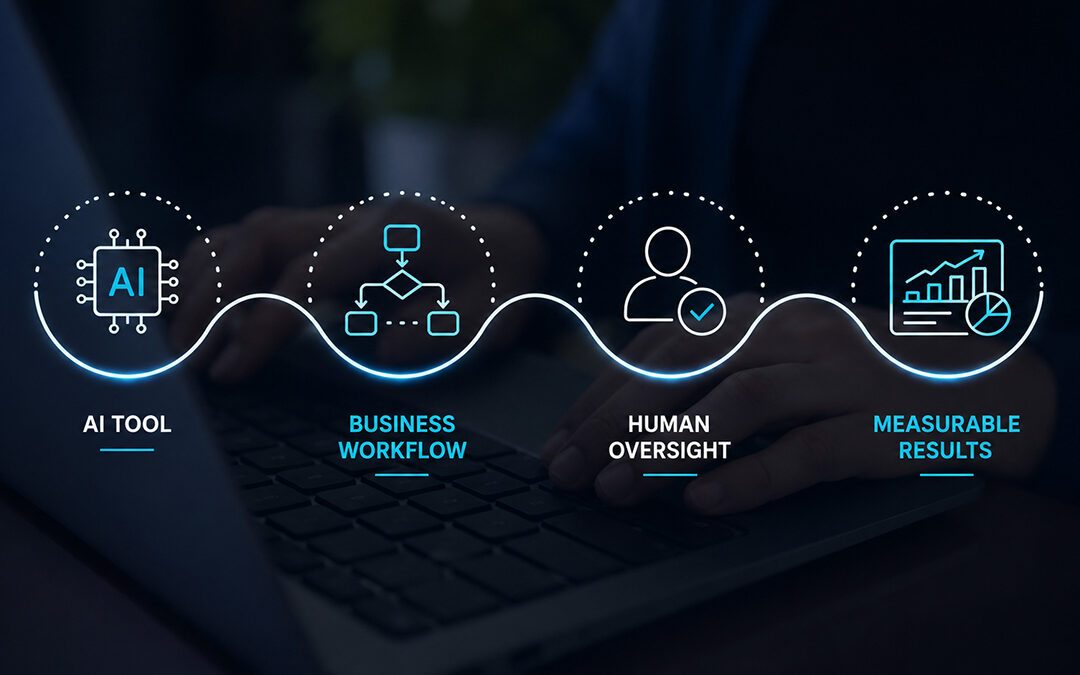Your Company Does Not Need More AI. It Needs Better AI Workflows.